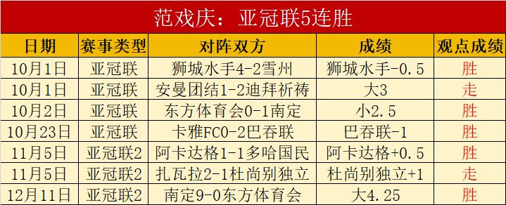 镜头下的勇,气挑战,埃弗拉自曝,澳洲幸运10计划官网,澳洲幸运10开奖结果,澳洲幸运10开奖直播,澳洲幸运10官方平台
