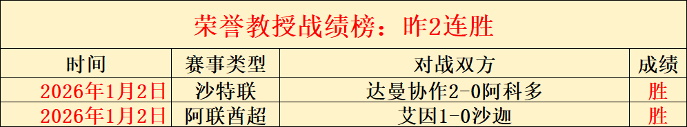 澳洲幸运,计划官网,产品,澳洲幸运10计划官网,澳洲幸运10开奖结果,澳洲幸运10开奖直播,澳洲幸运10官方平台