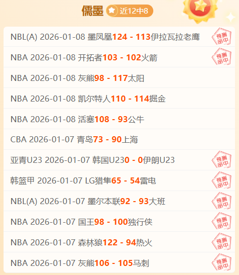 刘维伟公告,王睿泽膝伤,待复检,澳洲幸运10计划官网,澳洲幸运10开奖结果,澳洲幸运10开奖直播,澳洲幸运10官方平台