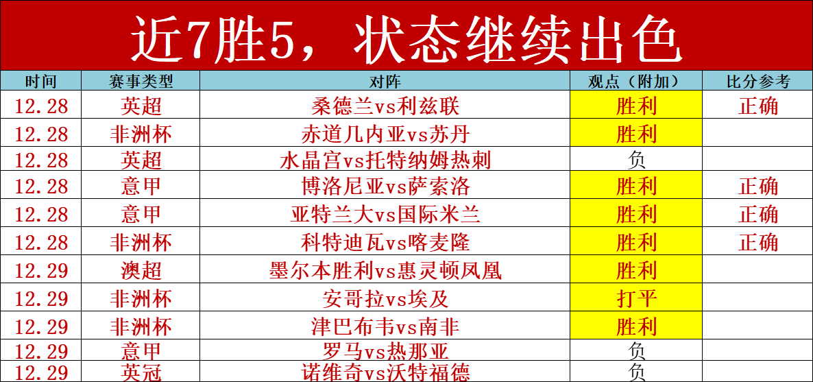 共筑民族团,结梦,谱写中华新,澳洲幸运10计划官网,澳洲幸运10开奖结果,澳洲幸运10开奖直播,澳洲幸运10官方平台