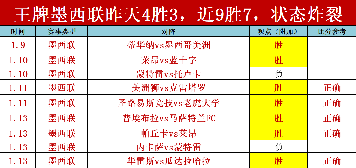 梅西有望再,获金球奖,迈向第八座,澳洲幸运10计划官网,澳洲幸运10开奖结果,澳洲幸运10开奖直播,澳洲幸运10官方平台