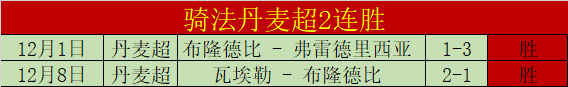 惊心动魄,费内巴切客,场挑战,澳洲幸运10计划官网,澳洲幸运10开奖结果,澳洲幸运10开奖直播,澳洲幸运10官方平台