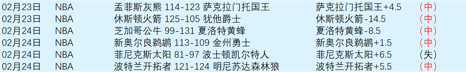 馬德里競技,輪賽事,擊倒塞爾塔,澳洲幸运10计划官网,澳洲幸运10开奖结果,澳洲幸运10开奖直播,澳洲幸运10官方平台