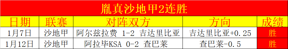 馬德里競技,輪賽事,擊倒塞爾塔,澳洲幸运10计划官网,澳洲幸运10开奖结果,澳洲幸运10开奖直播,澳洲幸运10官方平台
