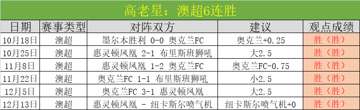 雄鹿对决老,球魔大乐透,专家预测八,澳洲幸运10计划官网,澳洲幸运10开奖结果,澳洲幸运10开奖直播,澳洲幸运10官方平台