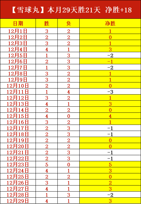 首战击溃,开路助,火力全开,澳洲幸运10计划官网,澳洲幸运10开奖结果,澳洲幸运10开奖直播,澳洲幸运10官方平台