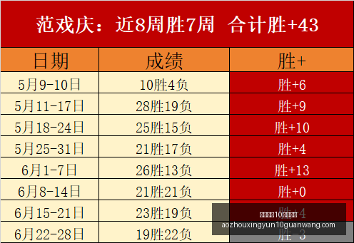 澳洲幸运,计划官网澳,洲幸运,澳洲幸运10计划官网,澳洲幸运10投注,澳洲幸运10平台,澳洲幸运10攻略,澳洲幸运10入口