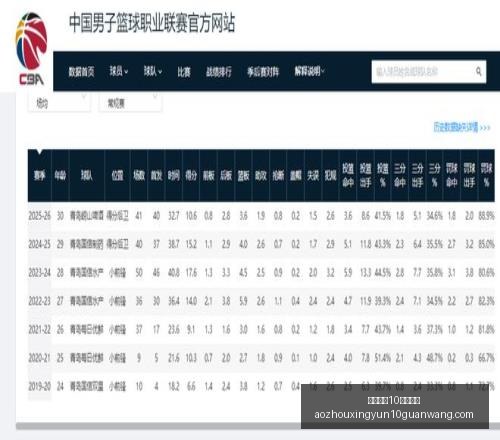 曼联追逐新,岁孔塞桑转,会传闻,澳洲幸运10计划官网,澳洲幸运10投注,澳洲幸运10平台,澳洲幸运10攻略,澳洲幸运10入口