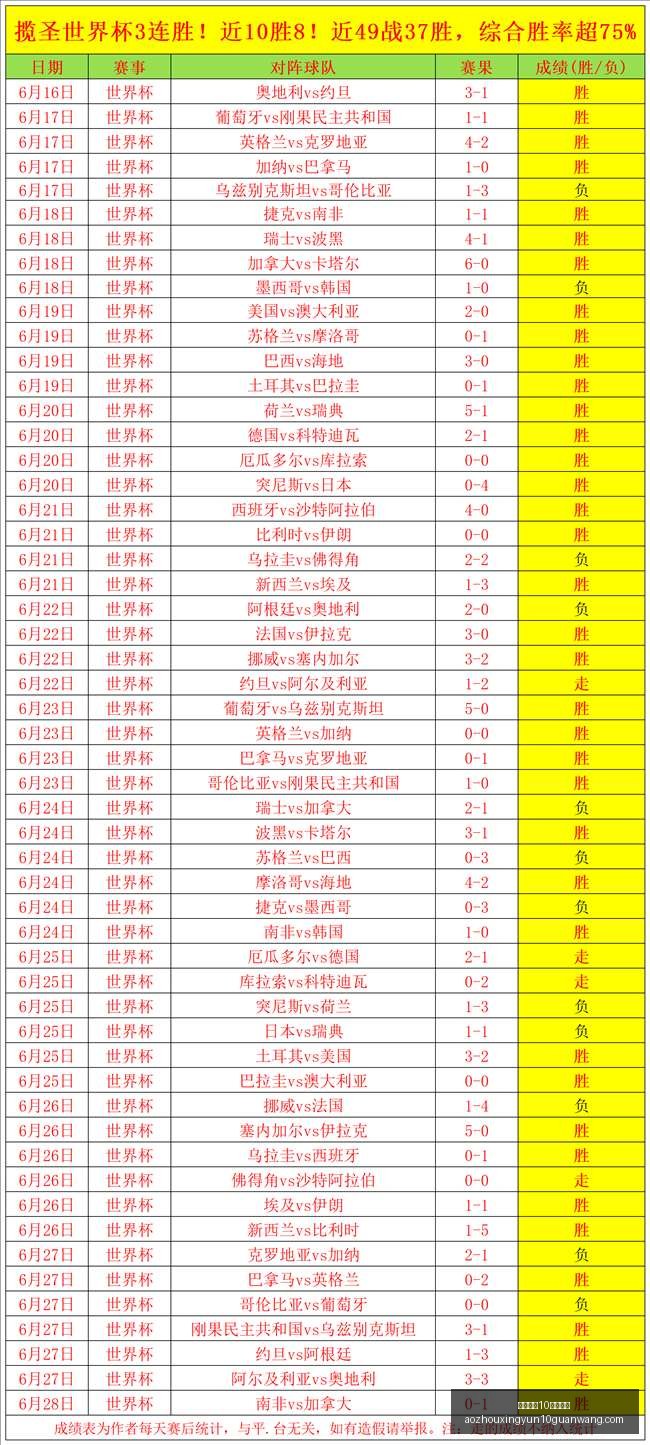 澳洲幸运,计划官网,澳洲幸运10计划官网,澳洲幸运10计划官网,澳洲幸运10投注,澳洲幸运10平台,澳洲幸运10攻略,澳洲幸运10入口