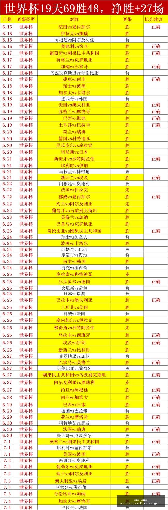 澳洲幸运,计划官网,澳洲幸运10计划官网,澳洲幸运10计划官网,澳洲幸运10投注,澳洲幸运10平台,澳洲幸运10攻略,澳洲幸运10入口