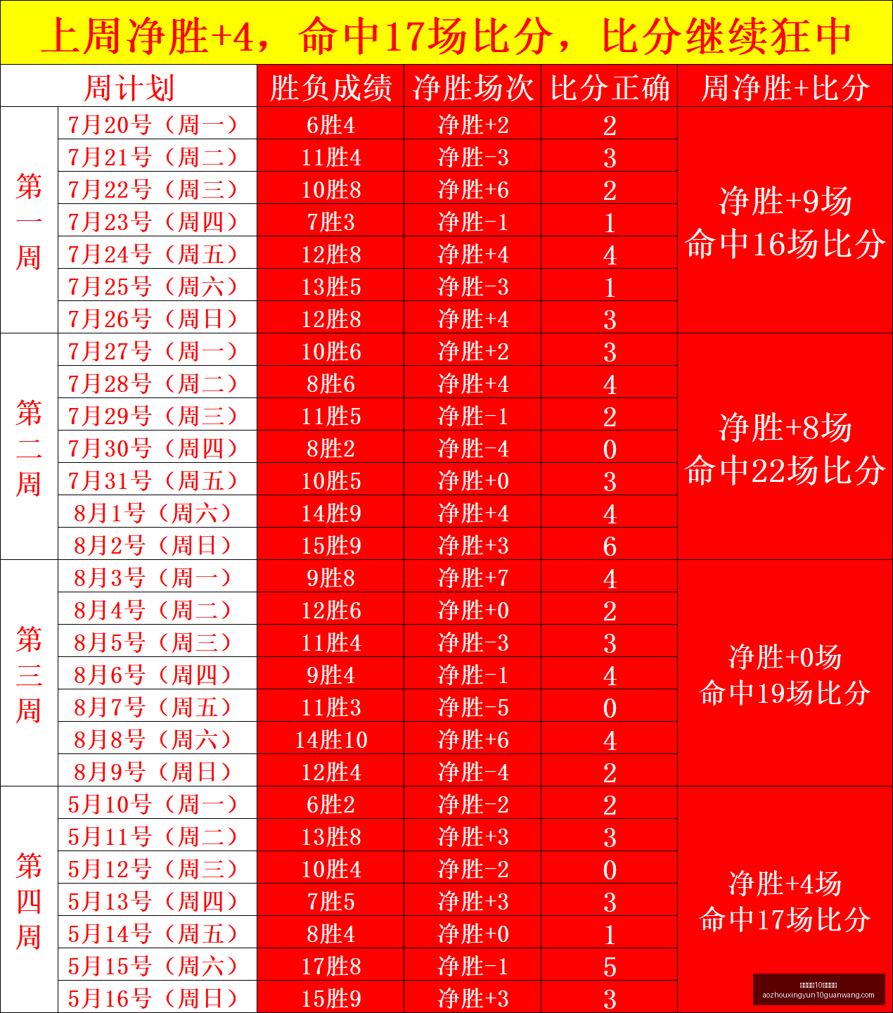 澳洲幸运,计划官网,澳洲幸运10计划官网,澳洲幸运10计划官网,澳洲幸运10投注,澳洲幸运10平台,澳洲幸运10攻略,澳洲幸运10入口