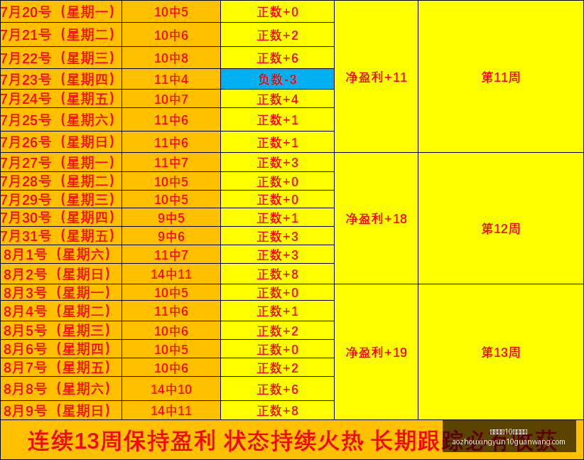 澳洲幸运,计划官网,澳洲幸运10计划官网,澳洲幸运10计划官网,澳洲幸运10投注,澳洲幸运10平台,澳洲幸运10攻略,澳洲幸运10入口
