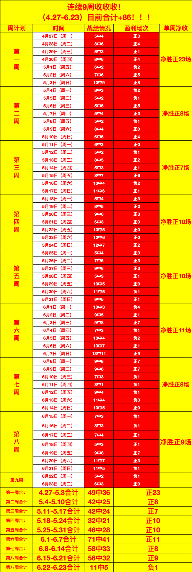 2026年暑运安保：北京公交警方完美收官大