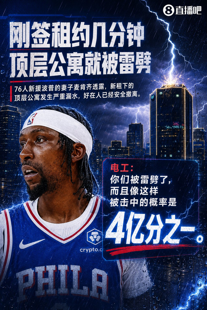 晨曦曙光，油价飙升美伊关系突变，国际油价新动向