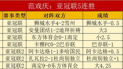 《镜头下的勇气挑战：埃弗拉自曝啃生鸡视频，直言恶心不已，悔不当初》