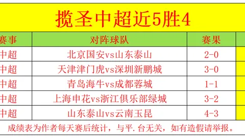 澳洲幸运10计划官网 185000