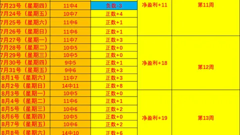 澳洲幸运10计，澳洲幸运10投注，划官网 142407
